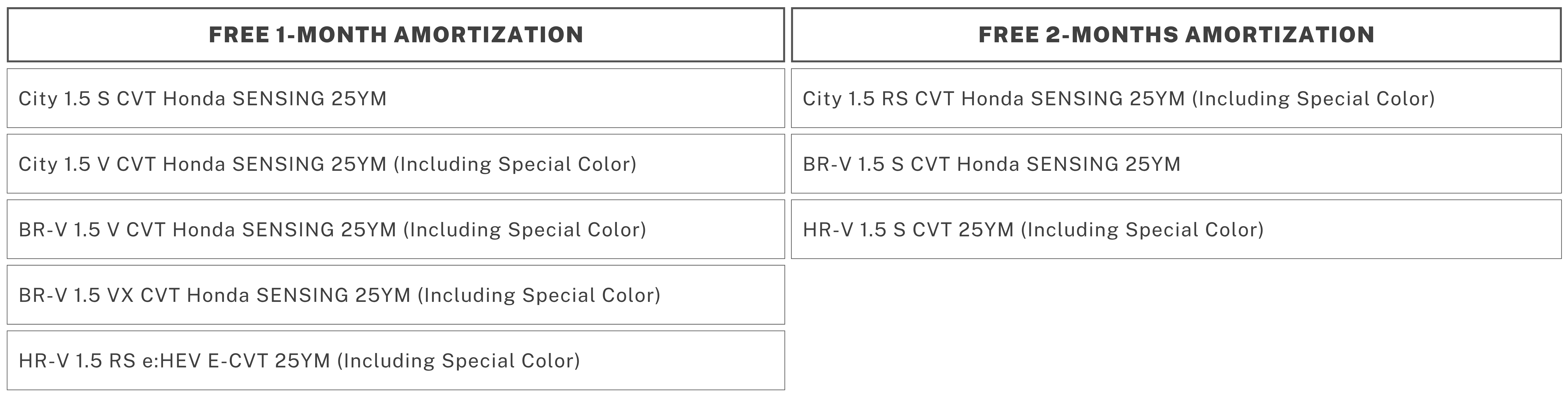 November 2025 free 1 2 months amortization